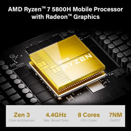 AMD® Ryzen™7 5800H Processor mini PC