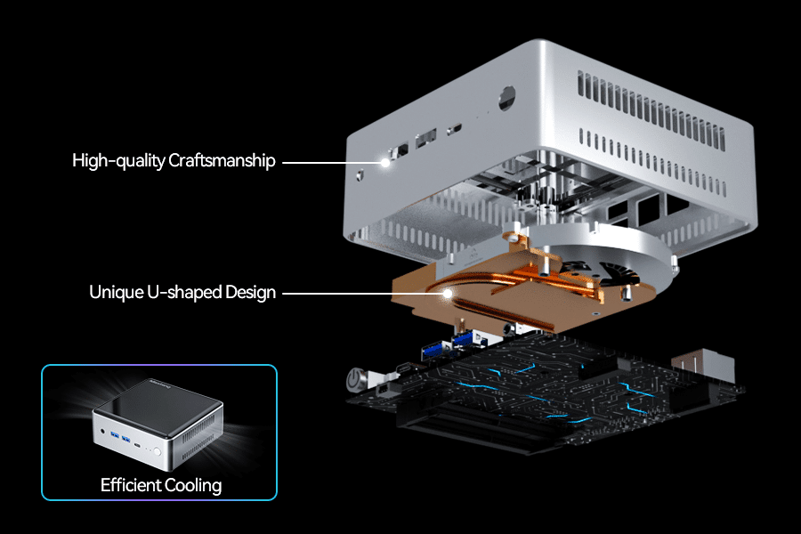 Structure of Mini PC