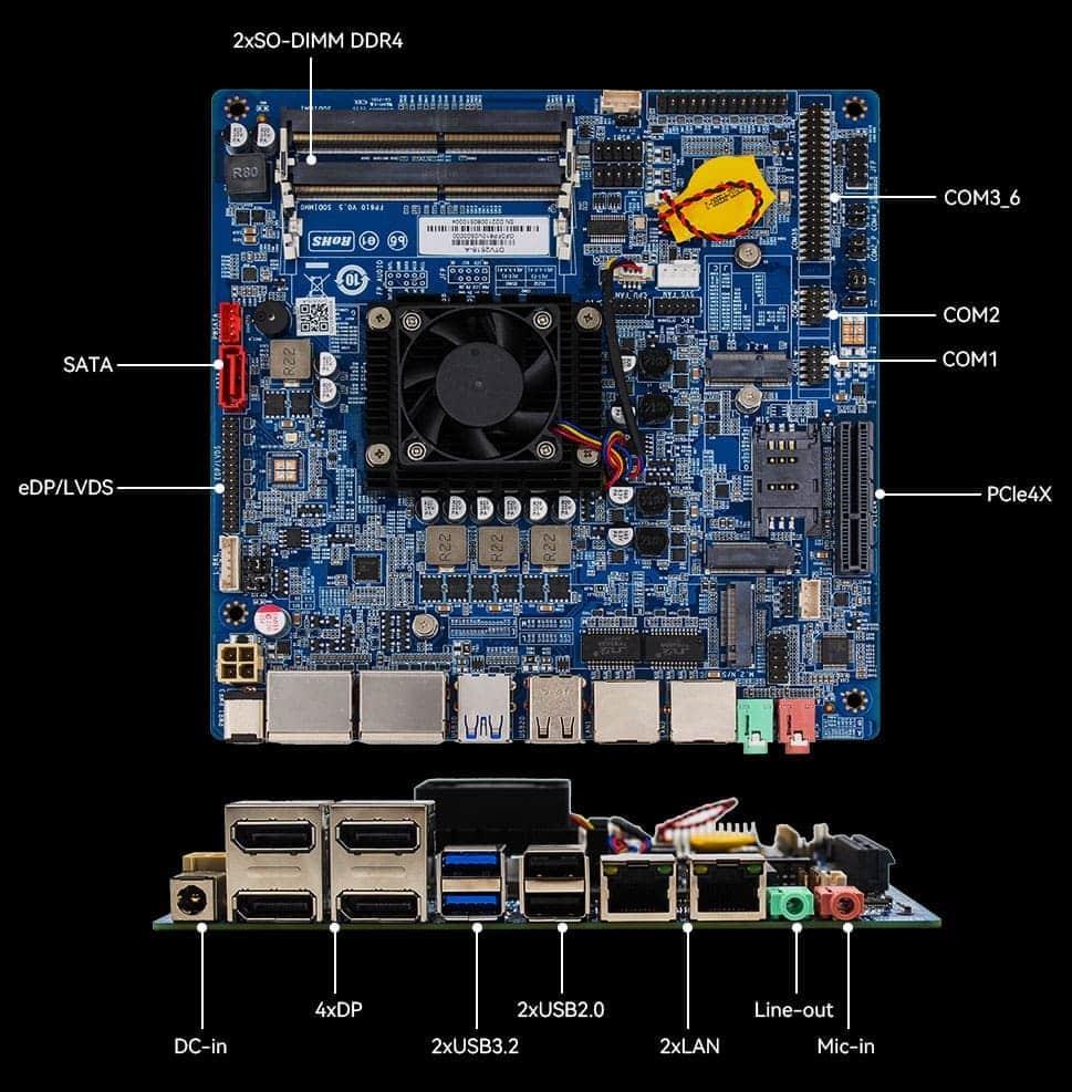 Embedded ITX Motherboard Interfaces