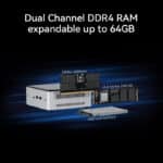 Dual channel DDR4 Mini PC