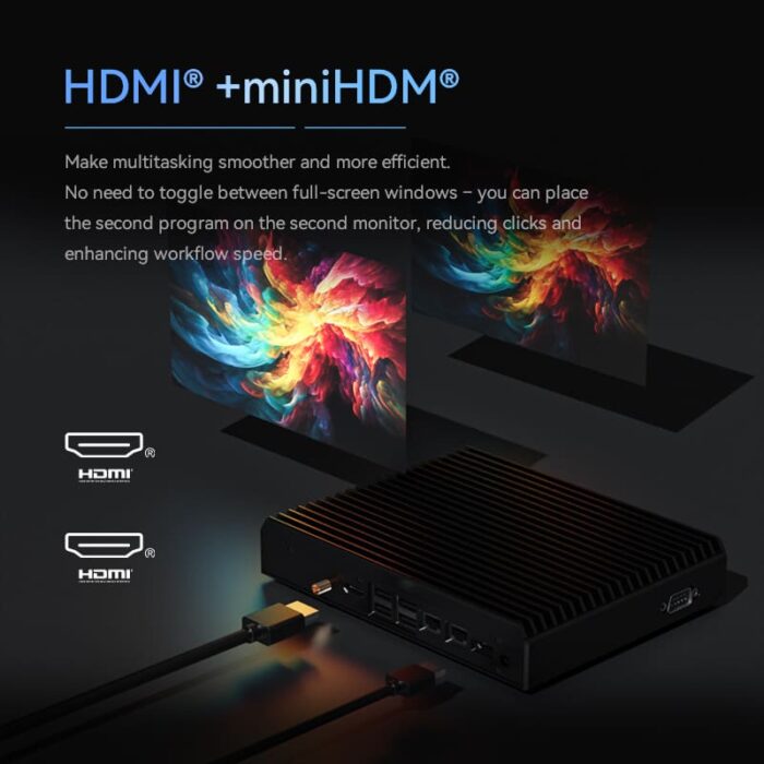 Enhance Multitasking Efficiency with HDMI and mini HDMI Connectivity