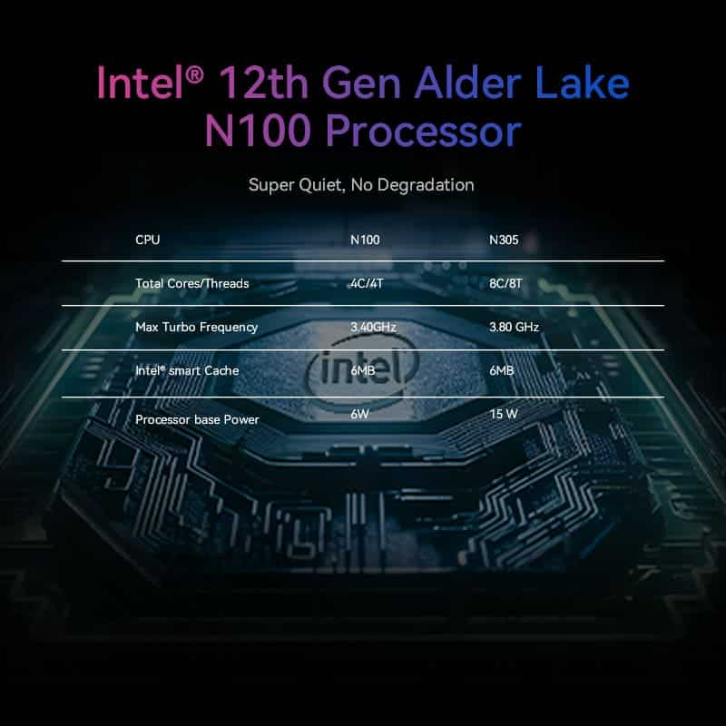 Intel 12th Gen Alder LakeN100 or N305 Processor