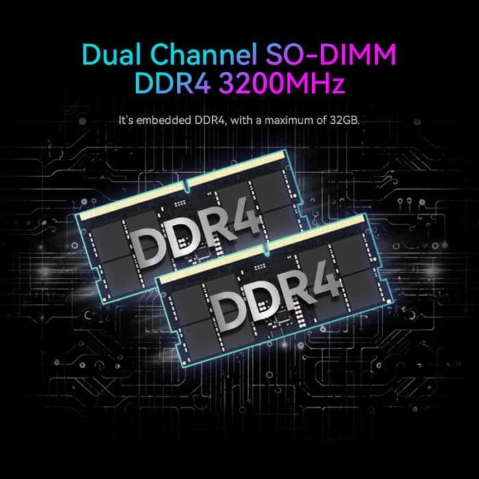 Dual Channel SO-DIMM DDR4 3200MHz - Up to 32GB