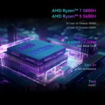 AMD Ryzen 7 5800H or Ryzen 5 5600H Processor For MTN-FP650 Mini Pc Windows 11