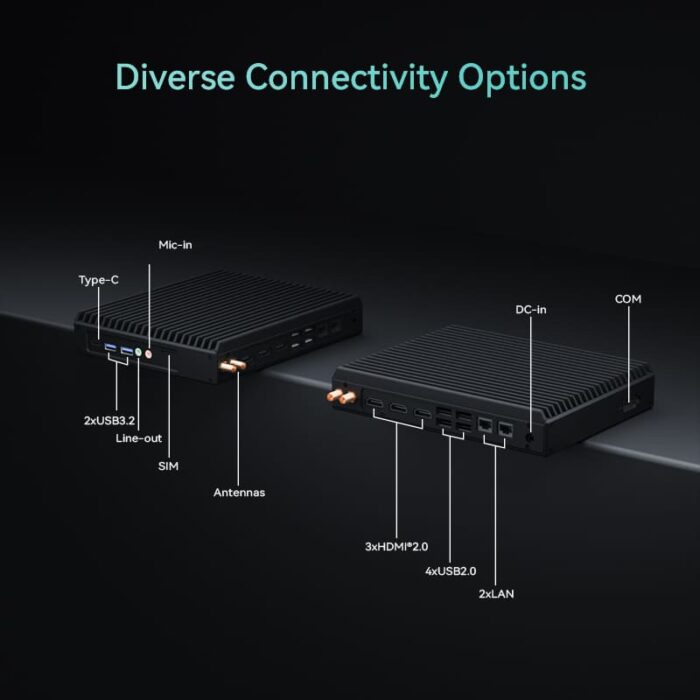 Connectivity Options Diverse