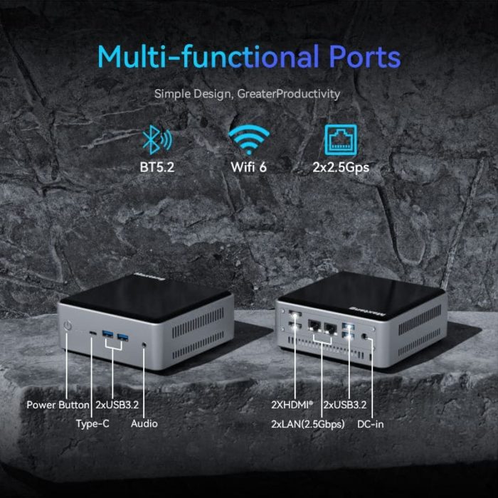 AL50 Mini PC Connection Ports