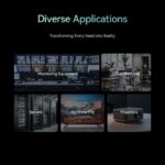 Diverse Applications